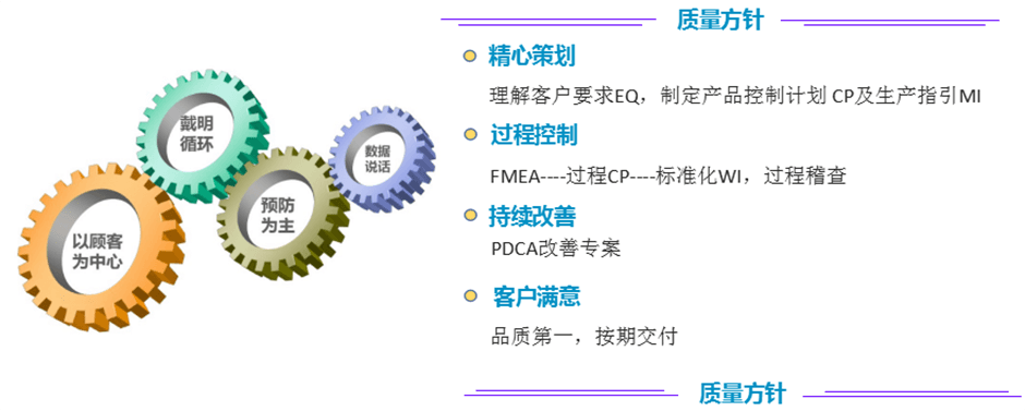 78m威九国际(集团)中国区有限公司