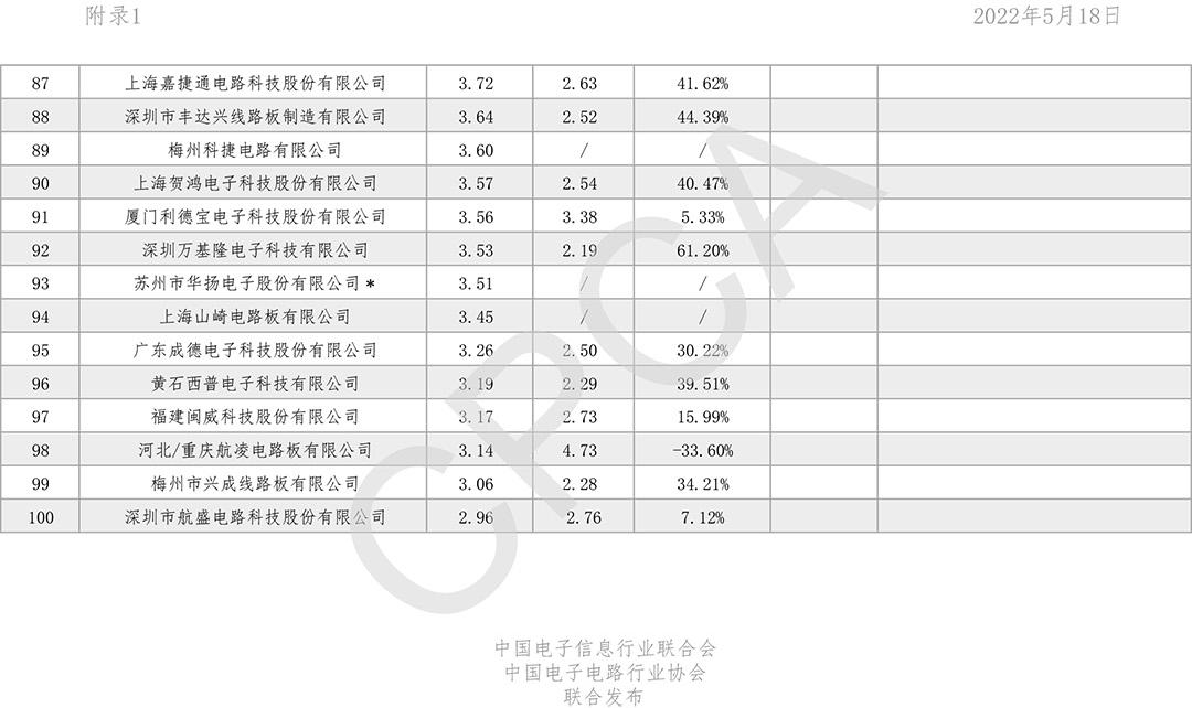 78m威九国际(集团)中国区有限公司