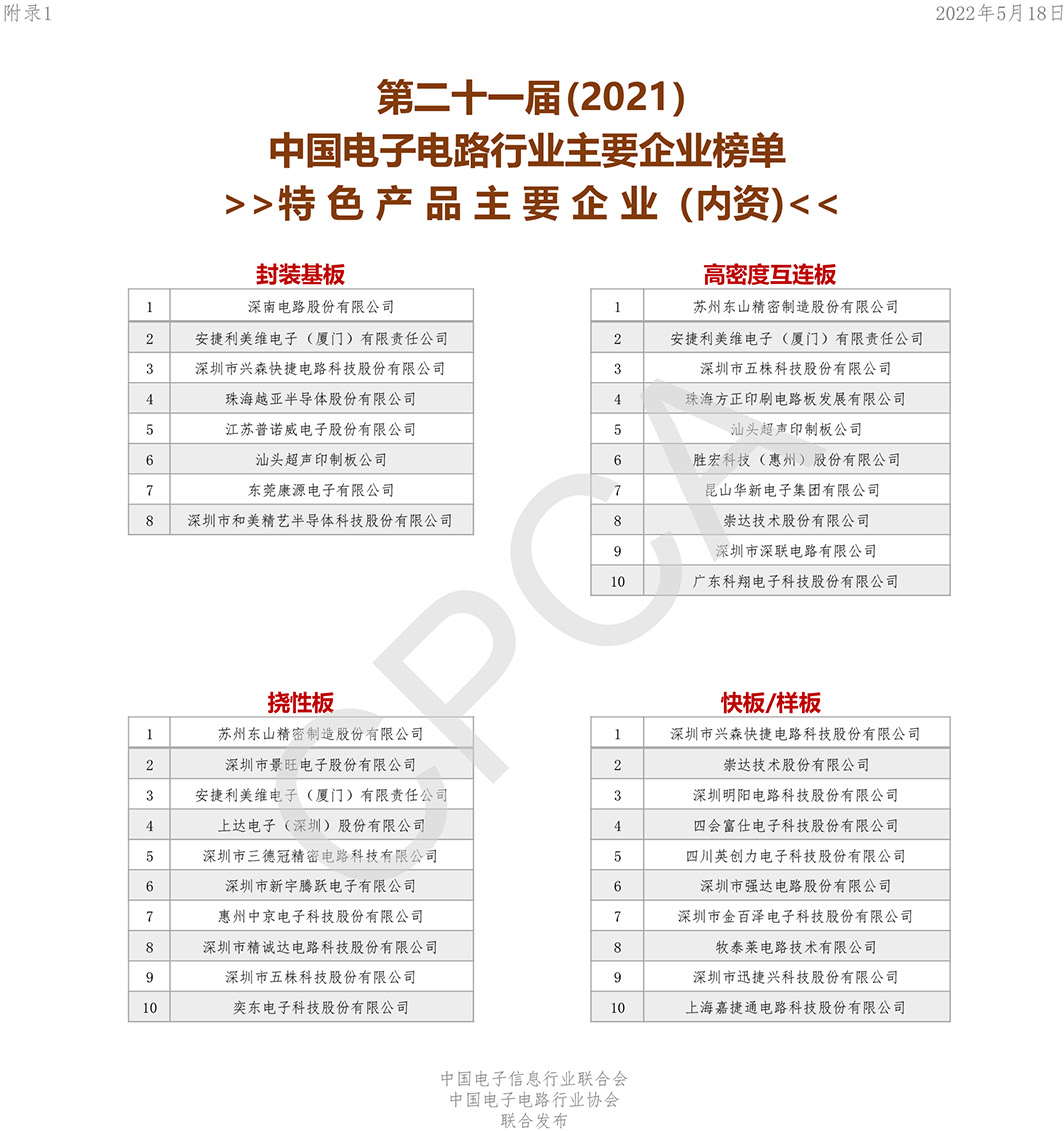 78m威九国际(集团)中国区有限公司