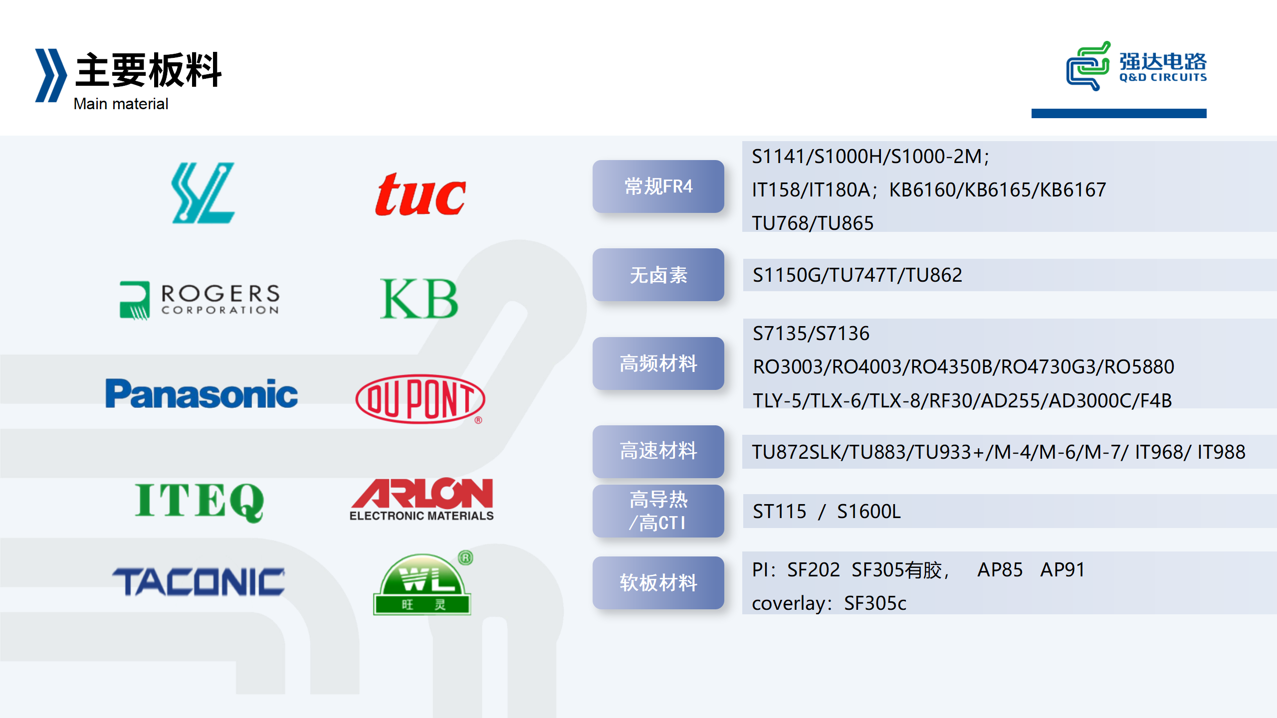 78m威九国际(集团)中国区有限公司