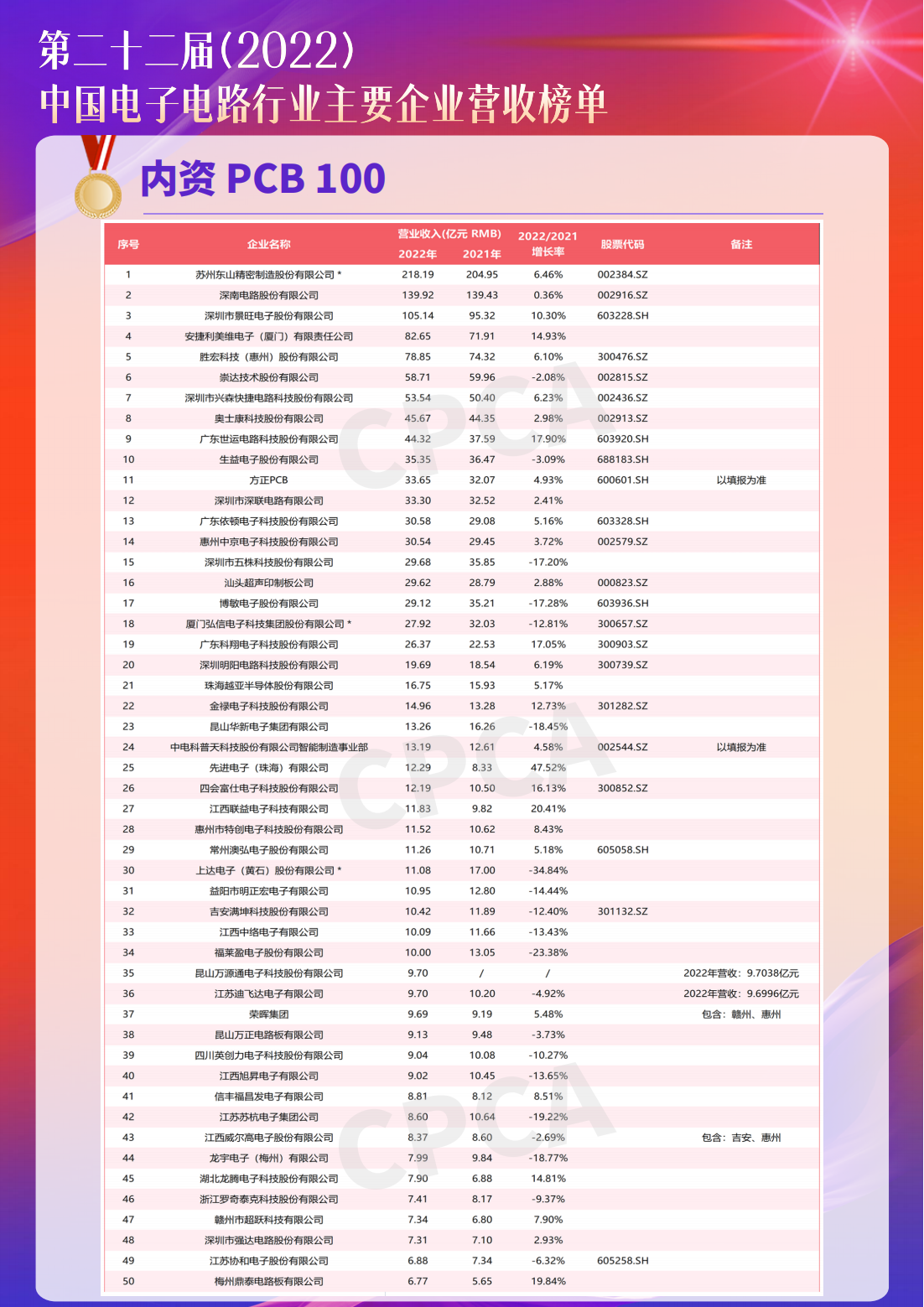 78m威九国际(集团)中国区有限公司