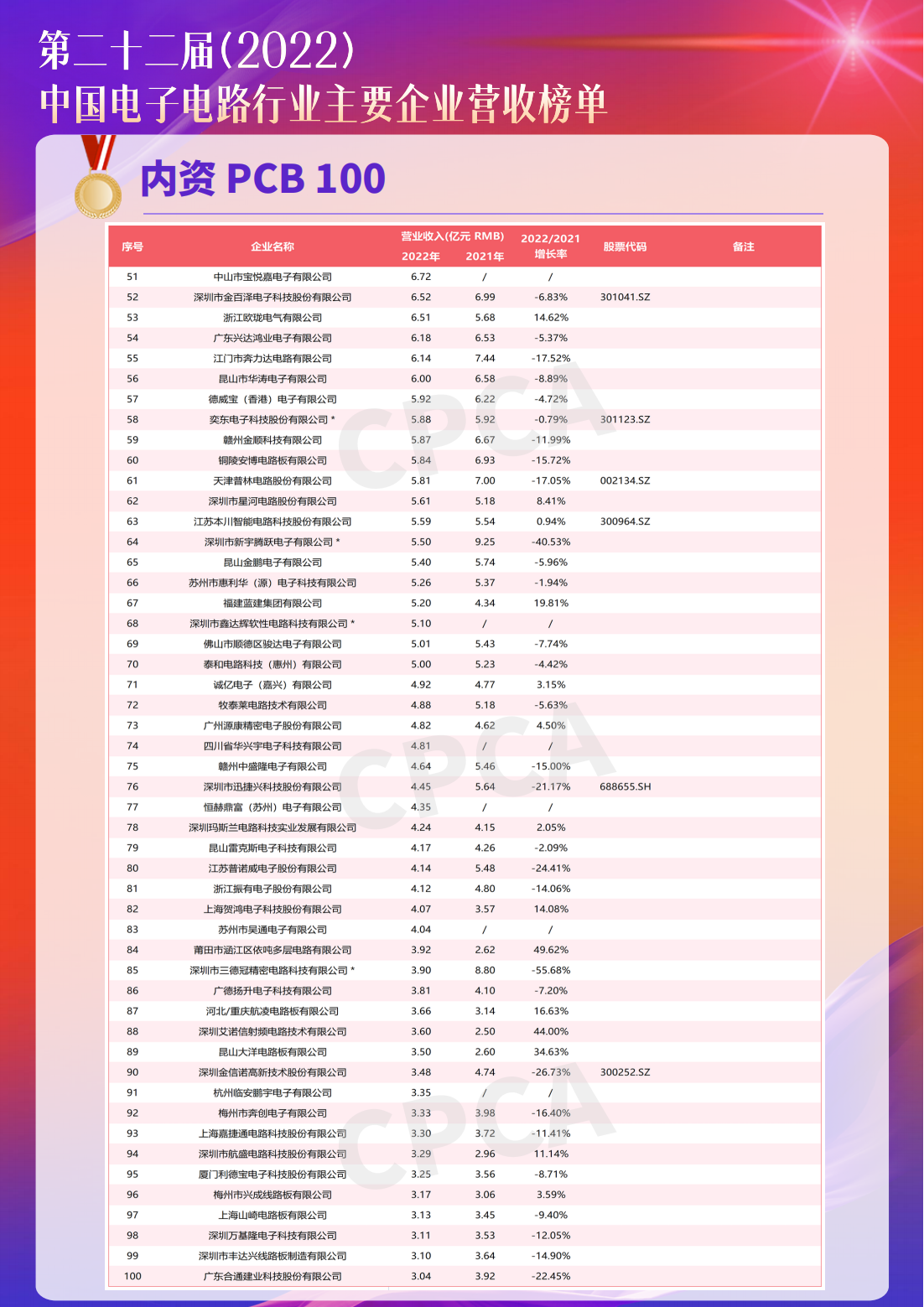 78m威九国际(集团)中国区有限公司