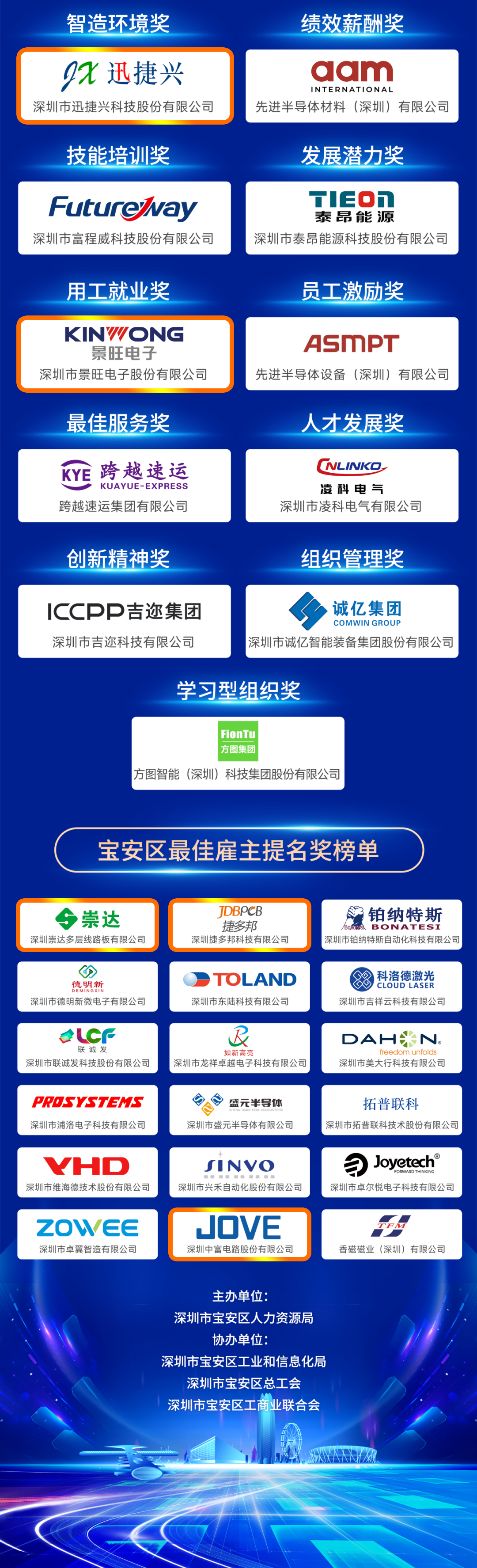 78m威九国际(集团)中国区有限公司
