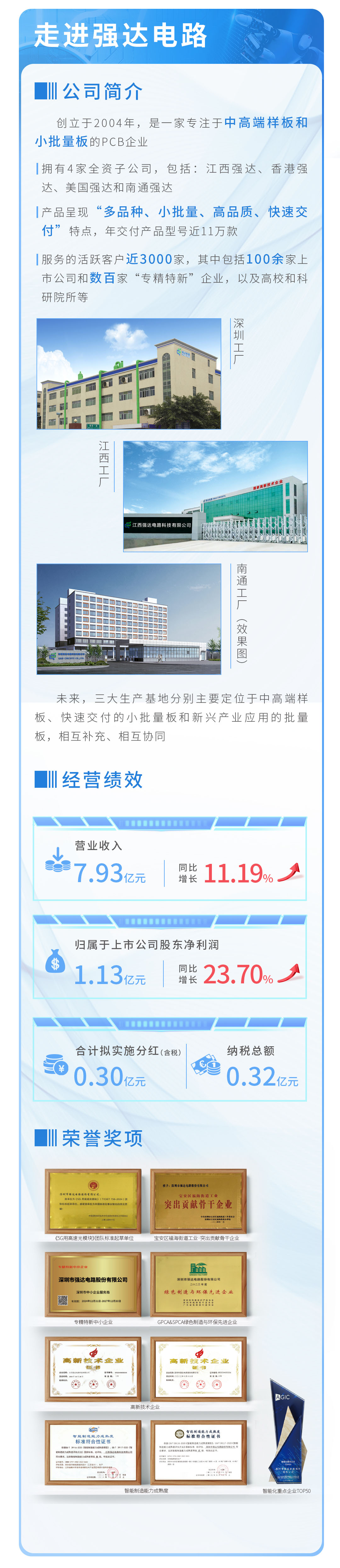 78m威九国际(集团)中国区有限公司