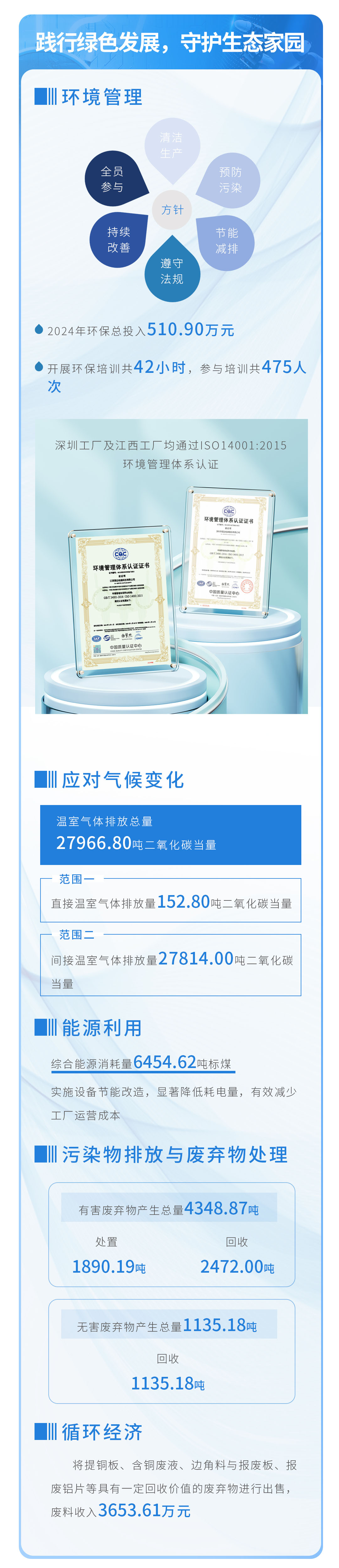 78m威九国际(集团)中国区有限公司