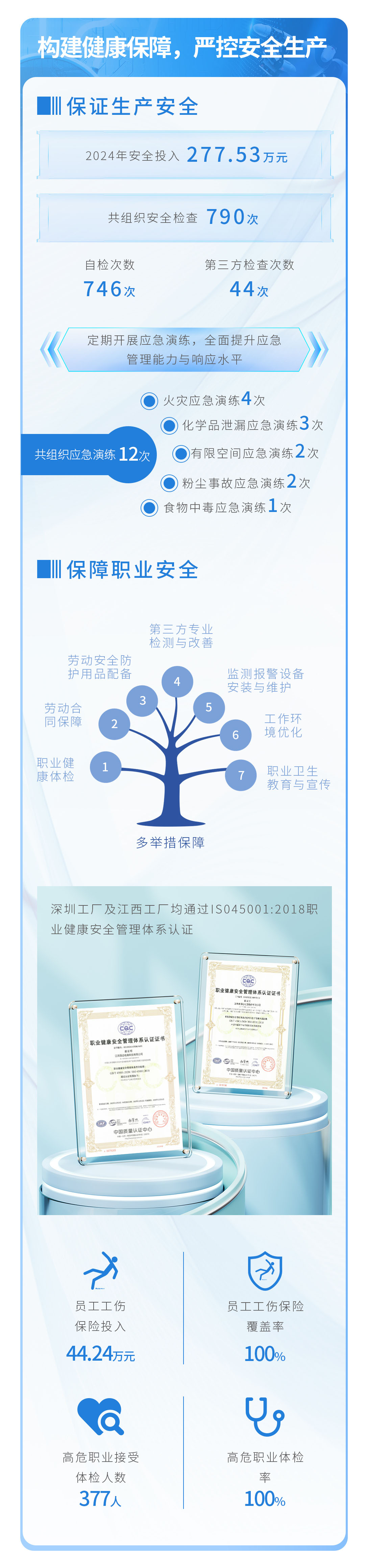 78m威九国际(集团)中国区有限公司