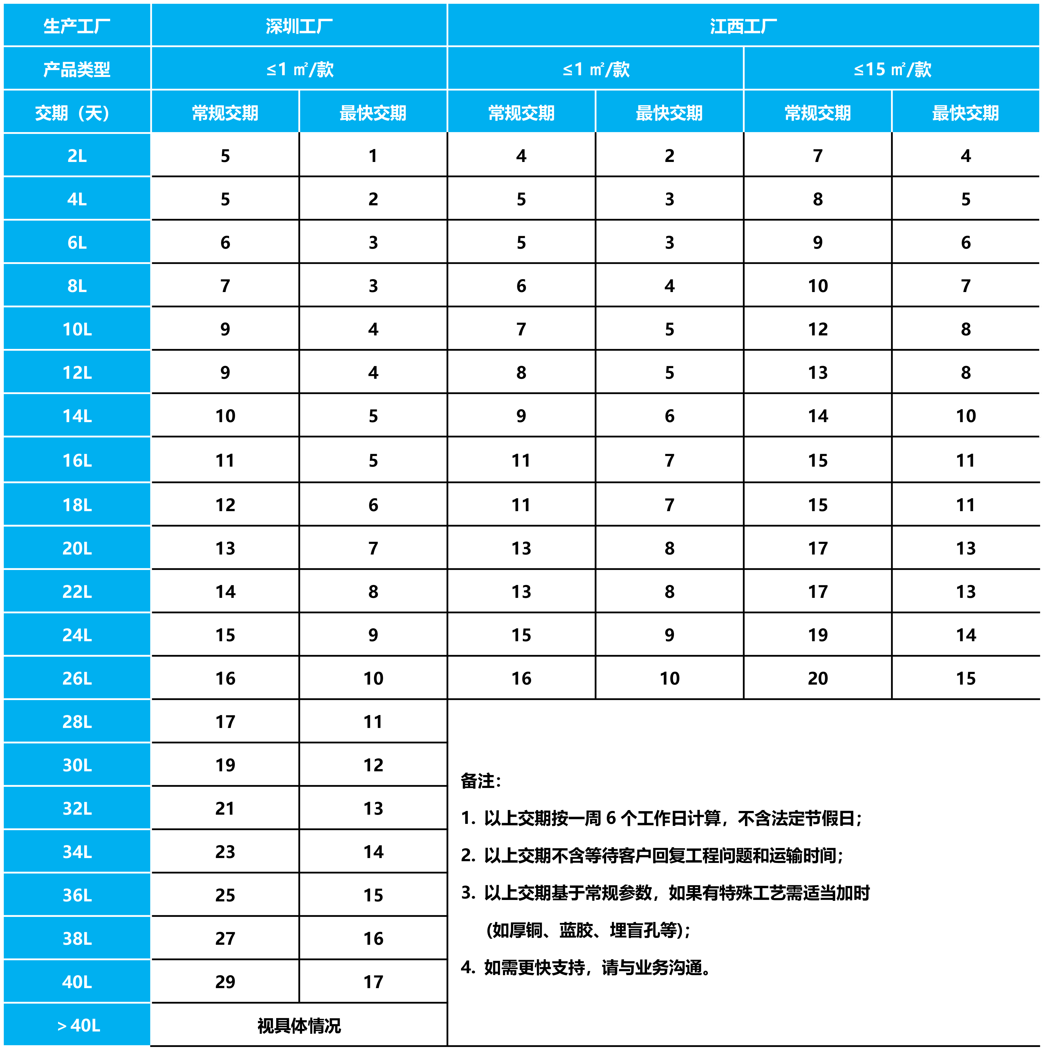 78m威九国际(集团)中国区有限公司